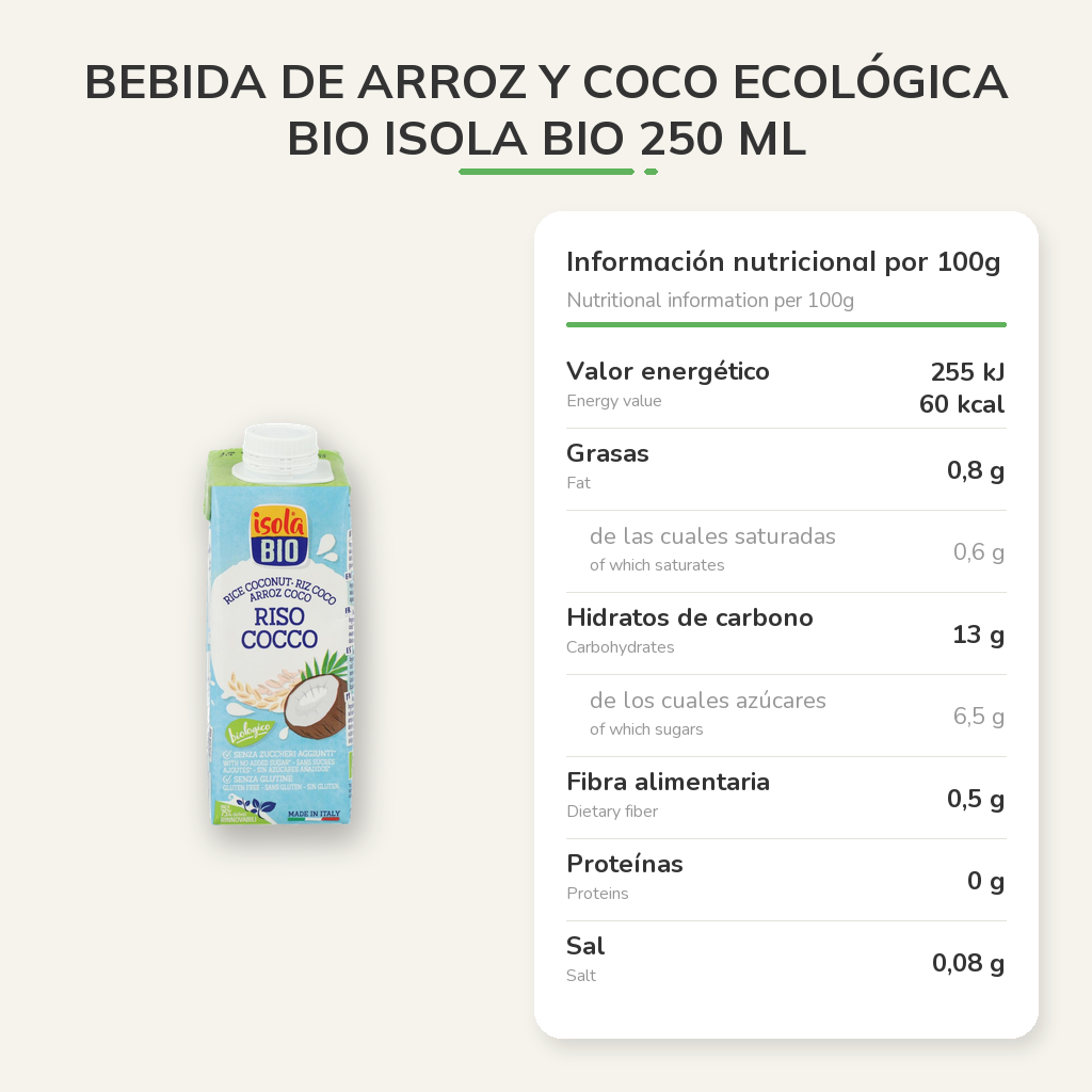 Información nutricional