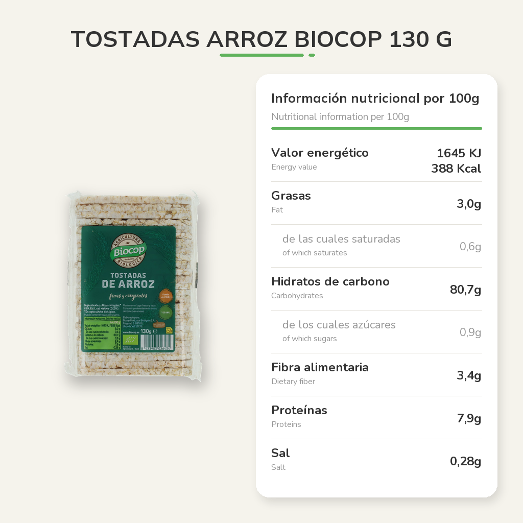 Información nutricional