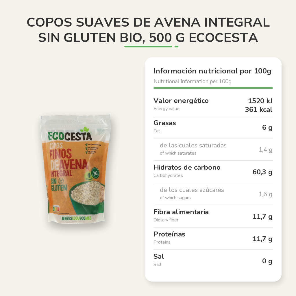 Información nutricional