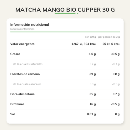 Información nutricional