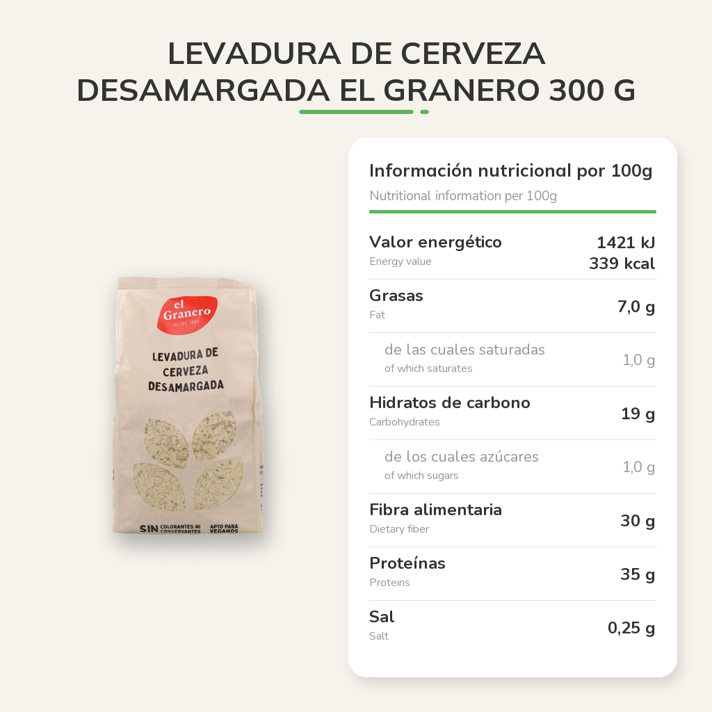 Información nutricional