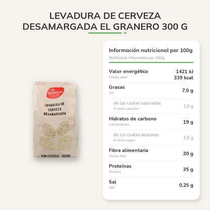 Información nutricional