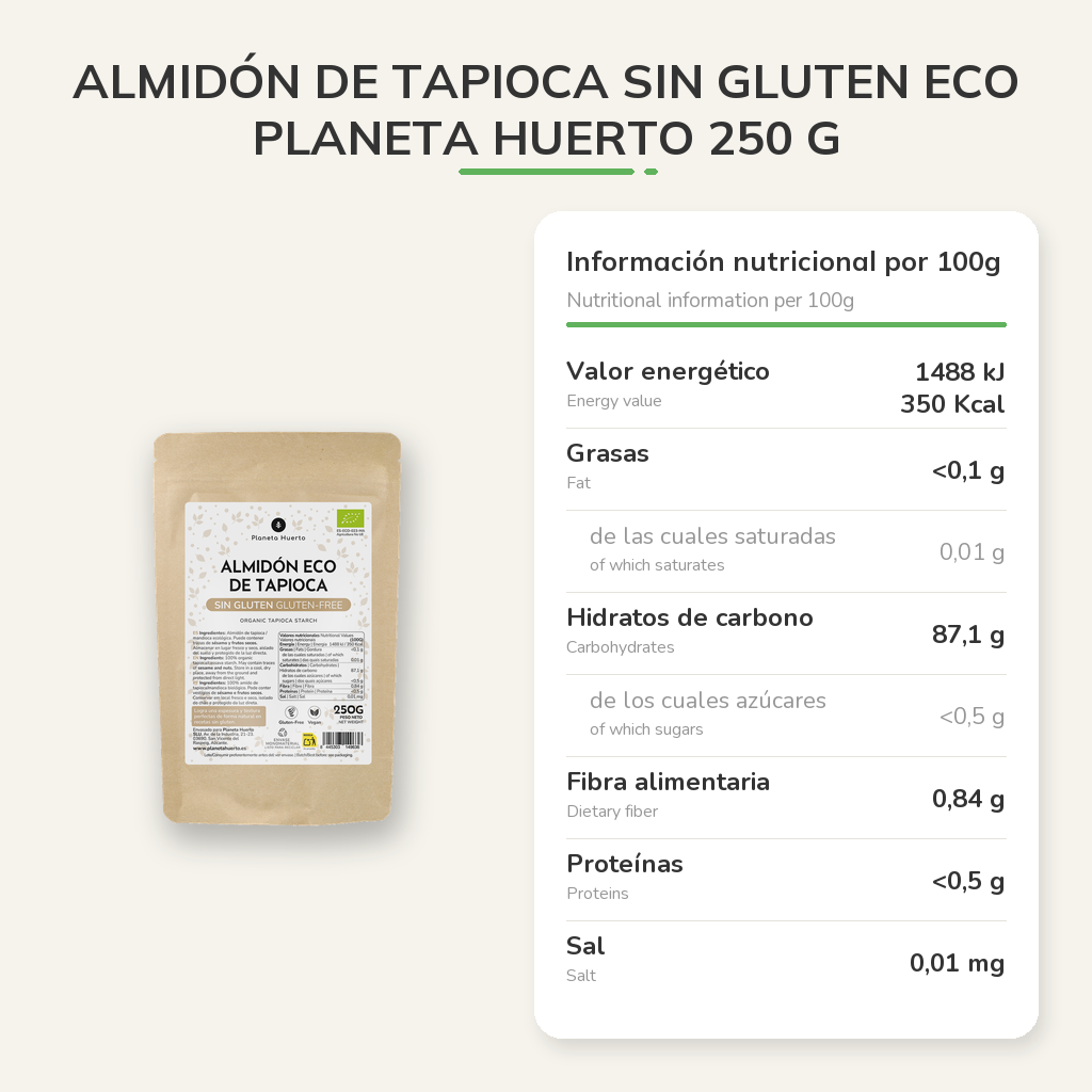 Información nutricional