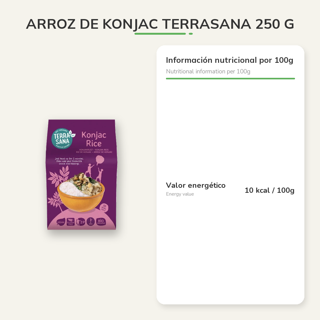 Información nutricional