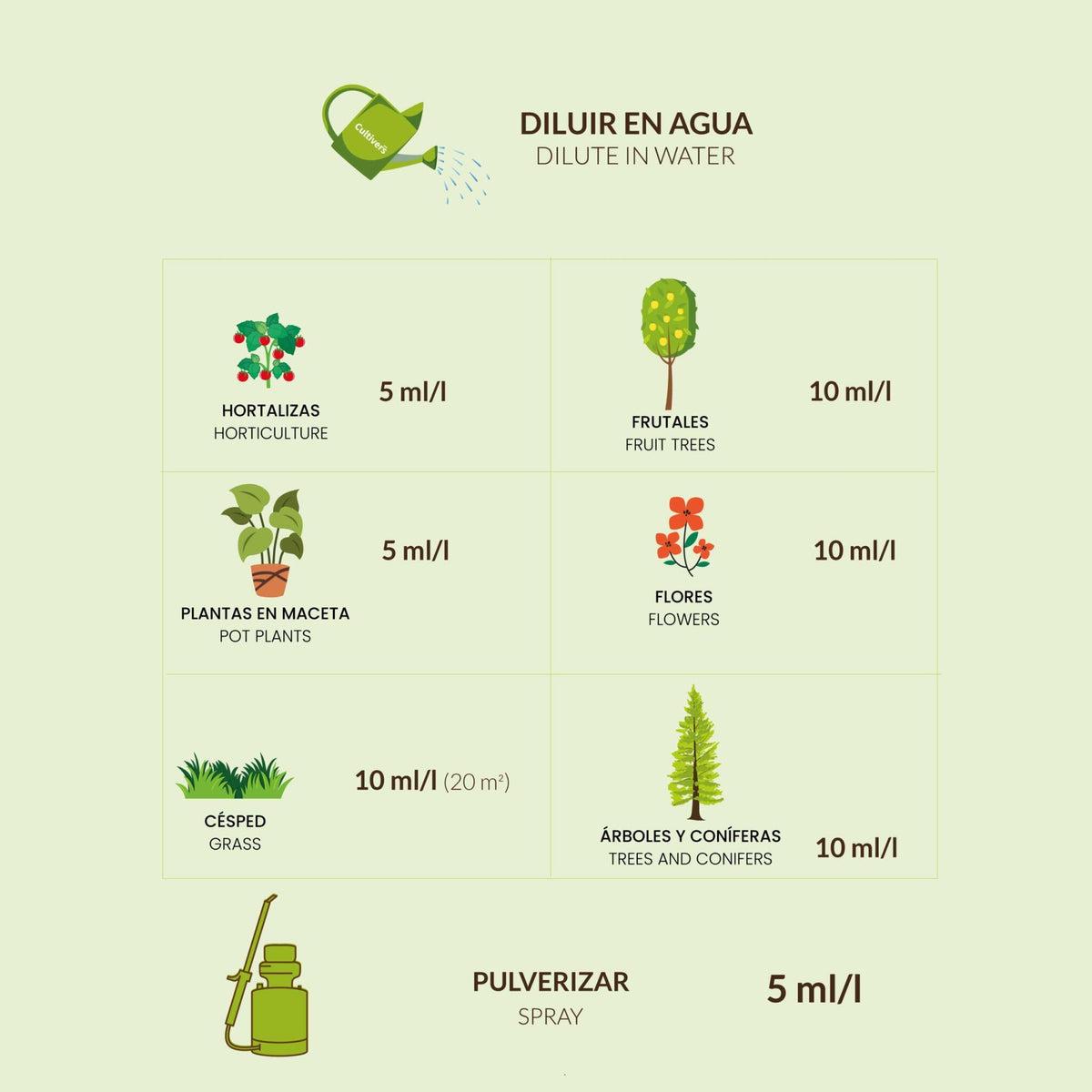 Cultivers Fertilizante Algas Marinas Líquido 1 L . Abono Orgánico Para Plantas Extracto De Ascophyllum Nodosum…_3