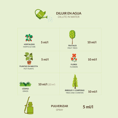 Cultivers Fertilizante Algas Marinas Líquido 1 L . Abono Orgánico Para Plantas Extracto De Ascophyllum Nodosum…_3