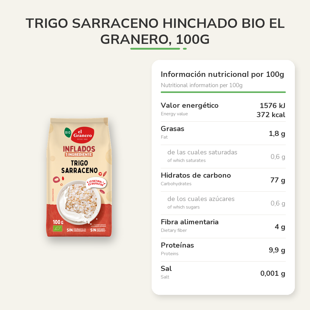 Información nutricional
