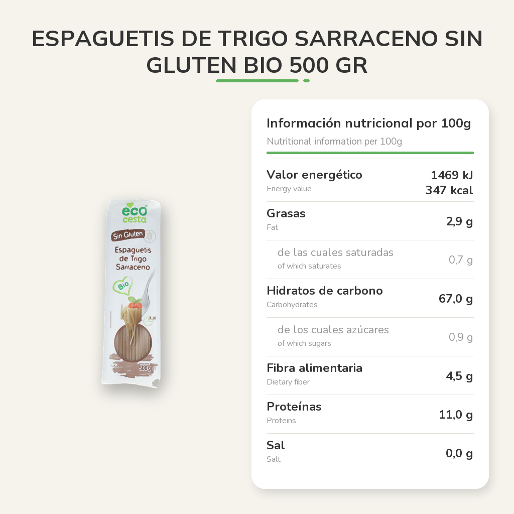 Información nutricional