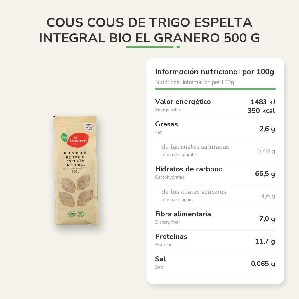 Información nutricional