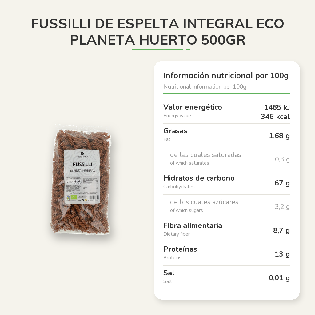 Información nutricional