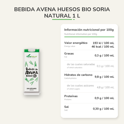 Información nutricional