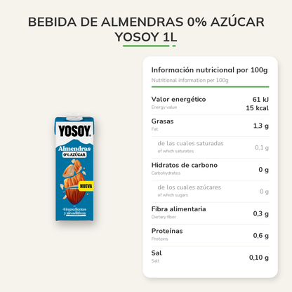Información nutricional