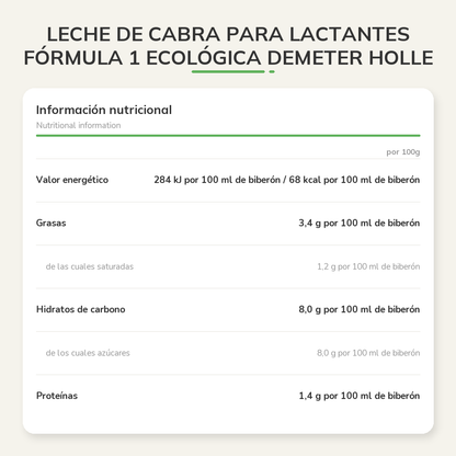Información nutricional