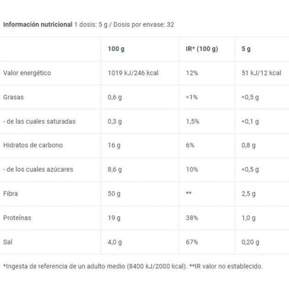 Flavour Power 160 Gr Chocolate Blanco - Coco_1
