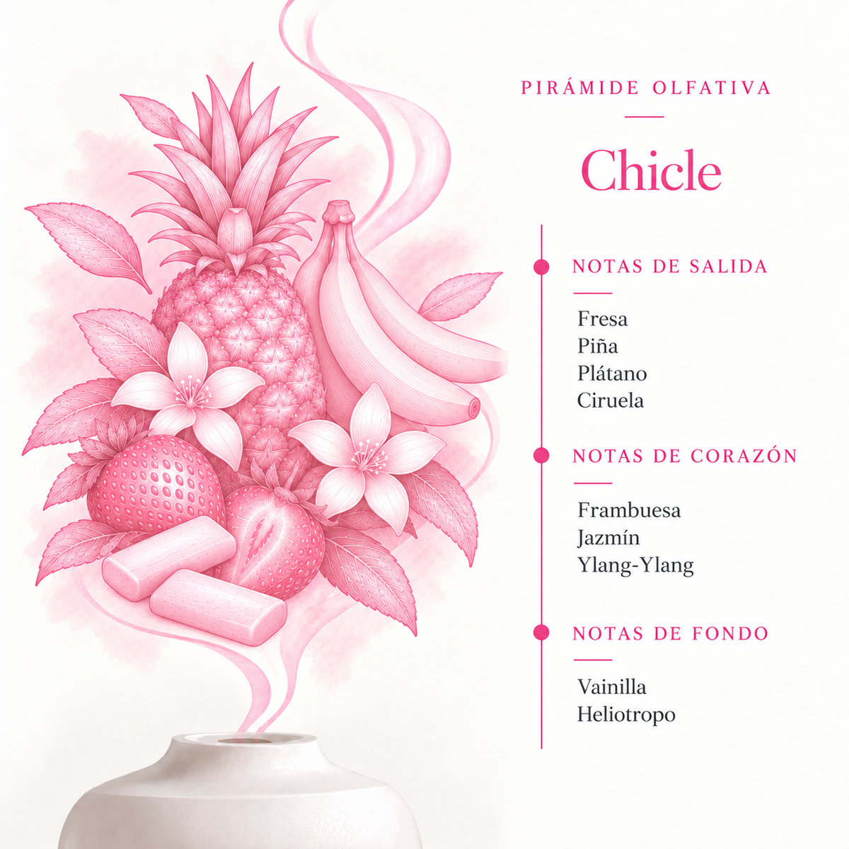 Esencia Hidrosoluble Chicle SYS Aromas 50 ml | Aroma Dulce y Afrutado | Para Humidificadores y Difusores_2