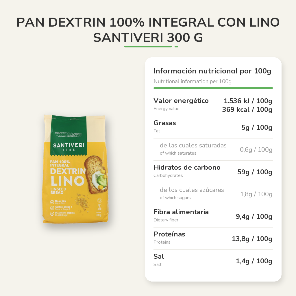Información nutricional