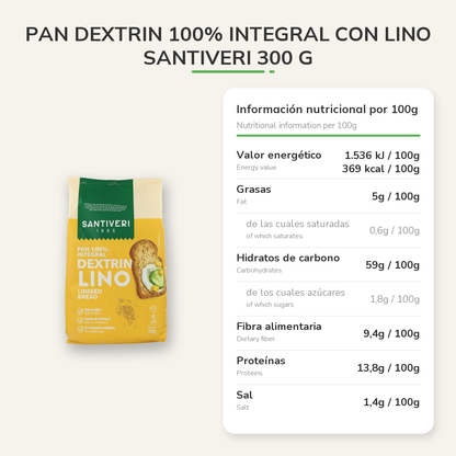 Información nutricional