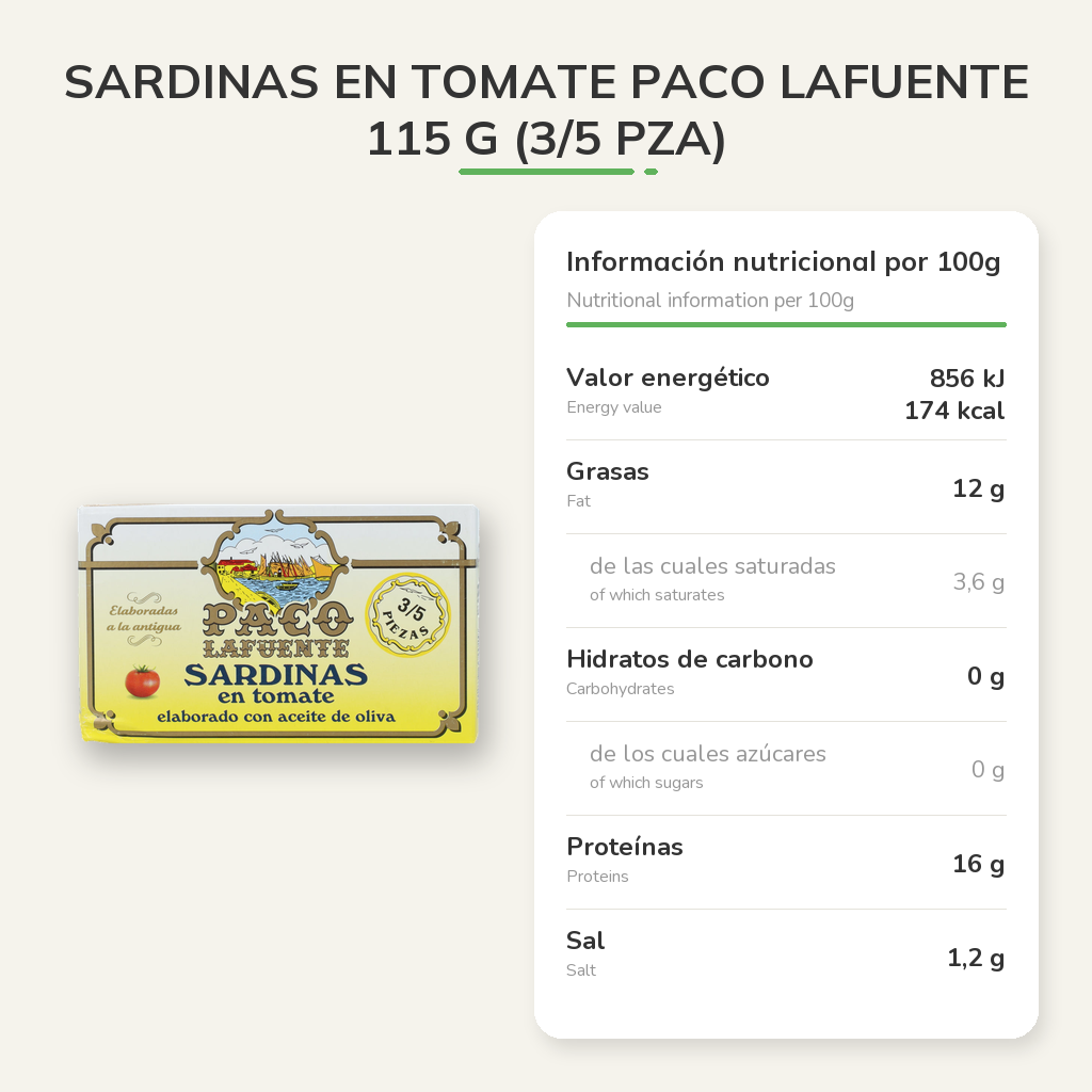 Información nutricional