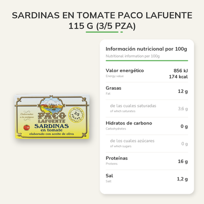 Información nutricional