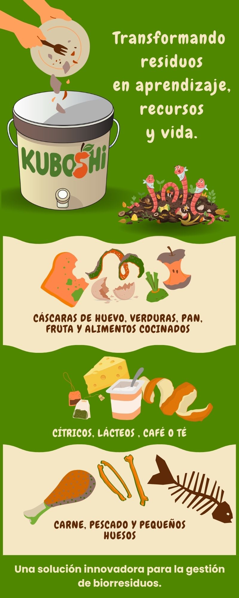Kuboshi Esencial: Pack De Compostaje Bokashi_4