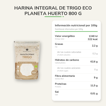 Información nutricional