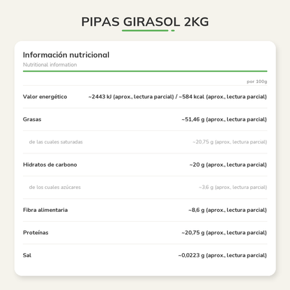 Información nutricional