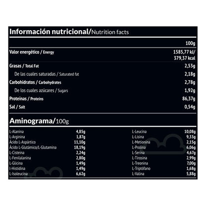 Paleobull Panacea Aislado de Proteína de Suero Chocolate 750 g
