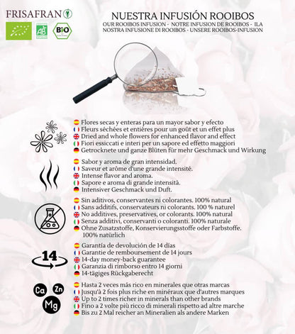 Infusión De Rooibos Naranja Ecológica En Pirámides | Calidad | Frisafran 30 Uds_4