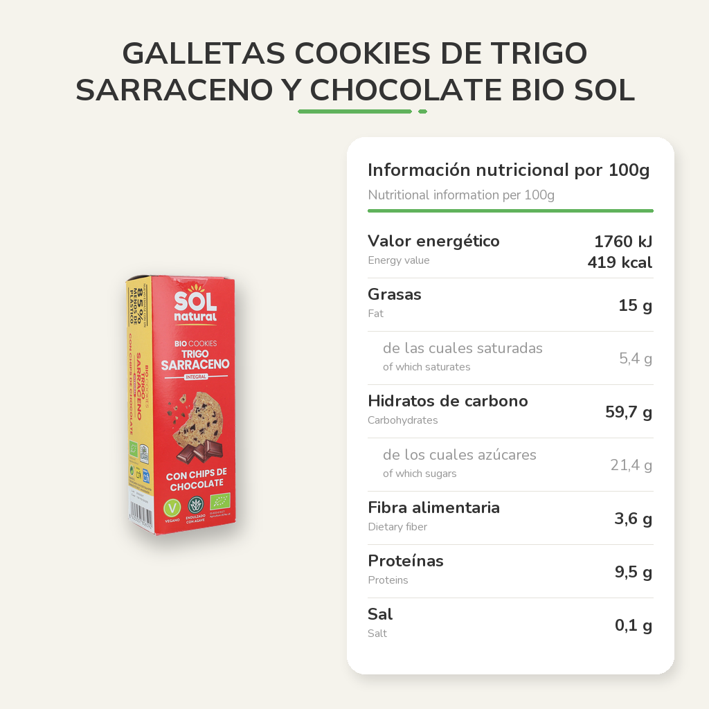Información nutricional