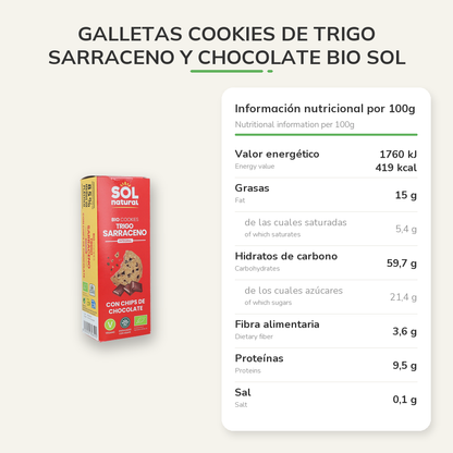 Información nutricional