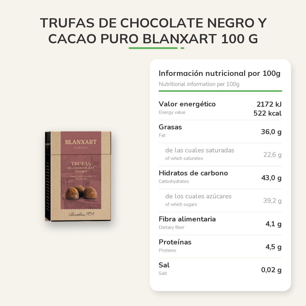 Información nutricional
