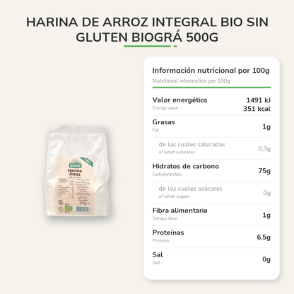 Información nutricional