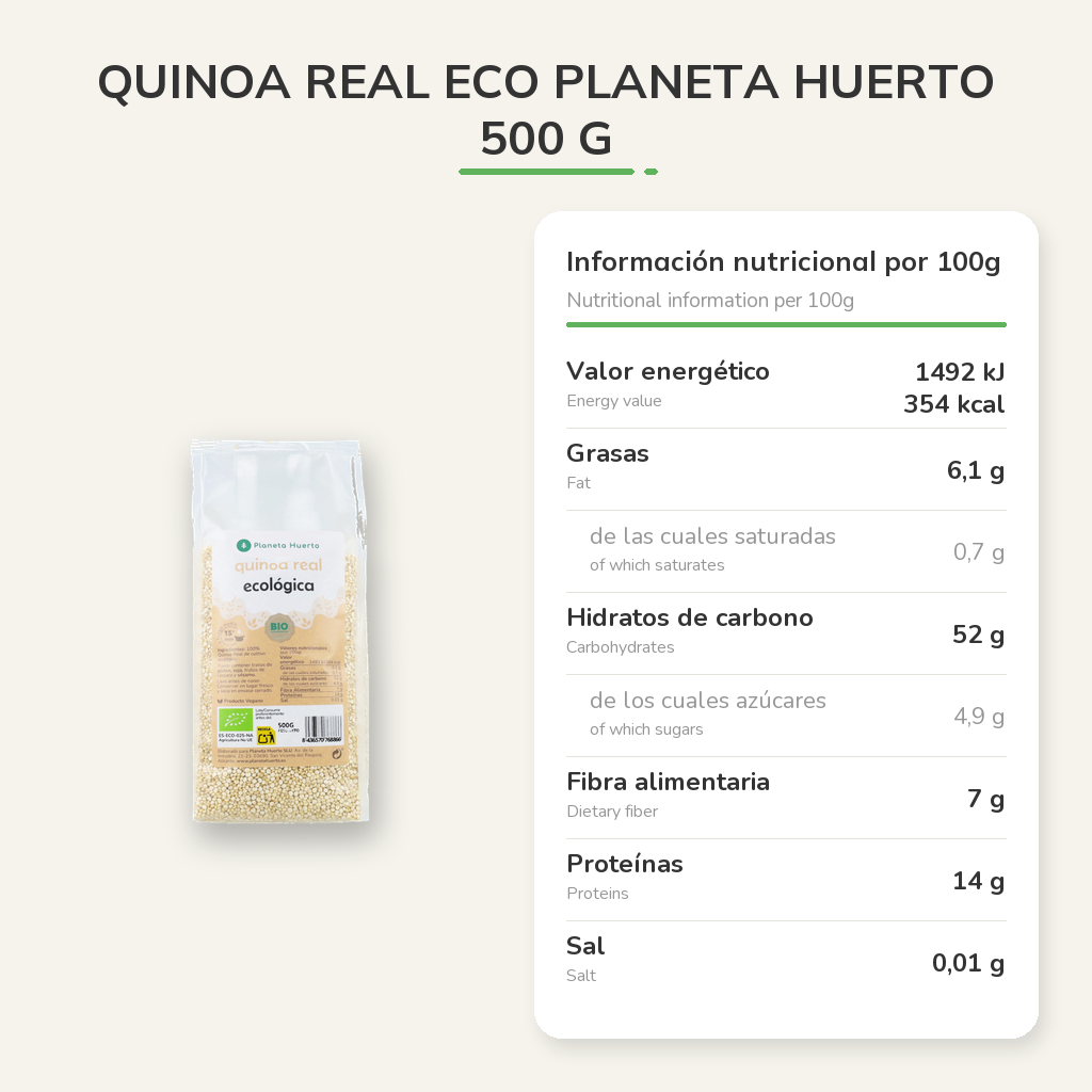 Información nutricional