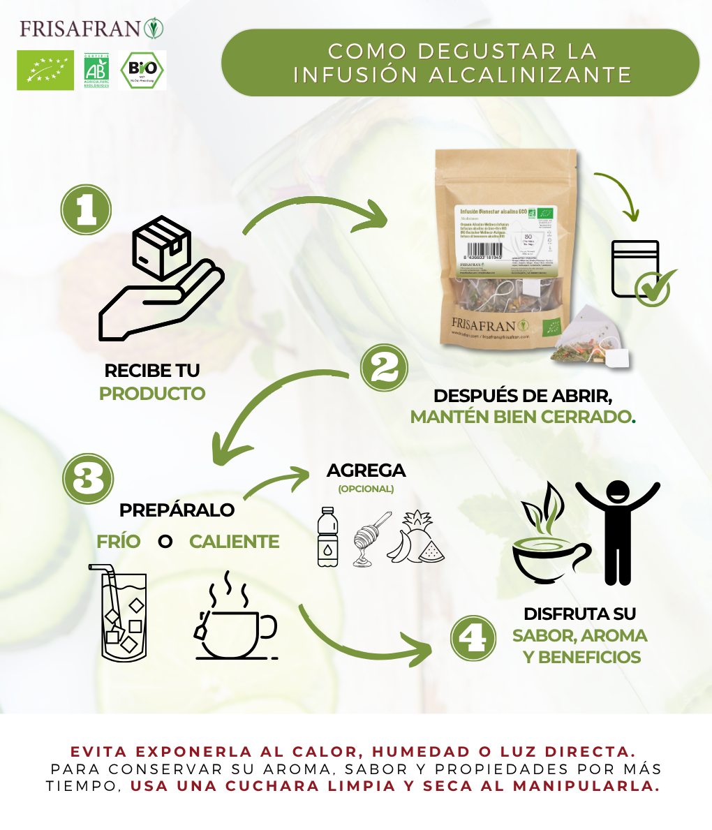 Infusión Bienestar Alcalino Pirámides Ecológica | Frisafran 30 Uds_2