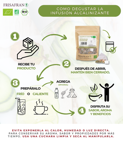 Infusión Bienestar Alcalino Pirámides Ecológica | Frisafran 30 Uds_2