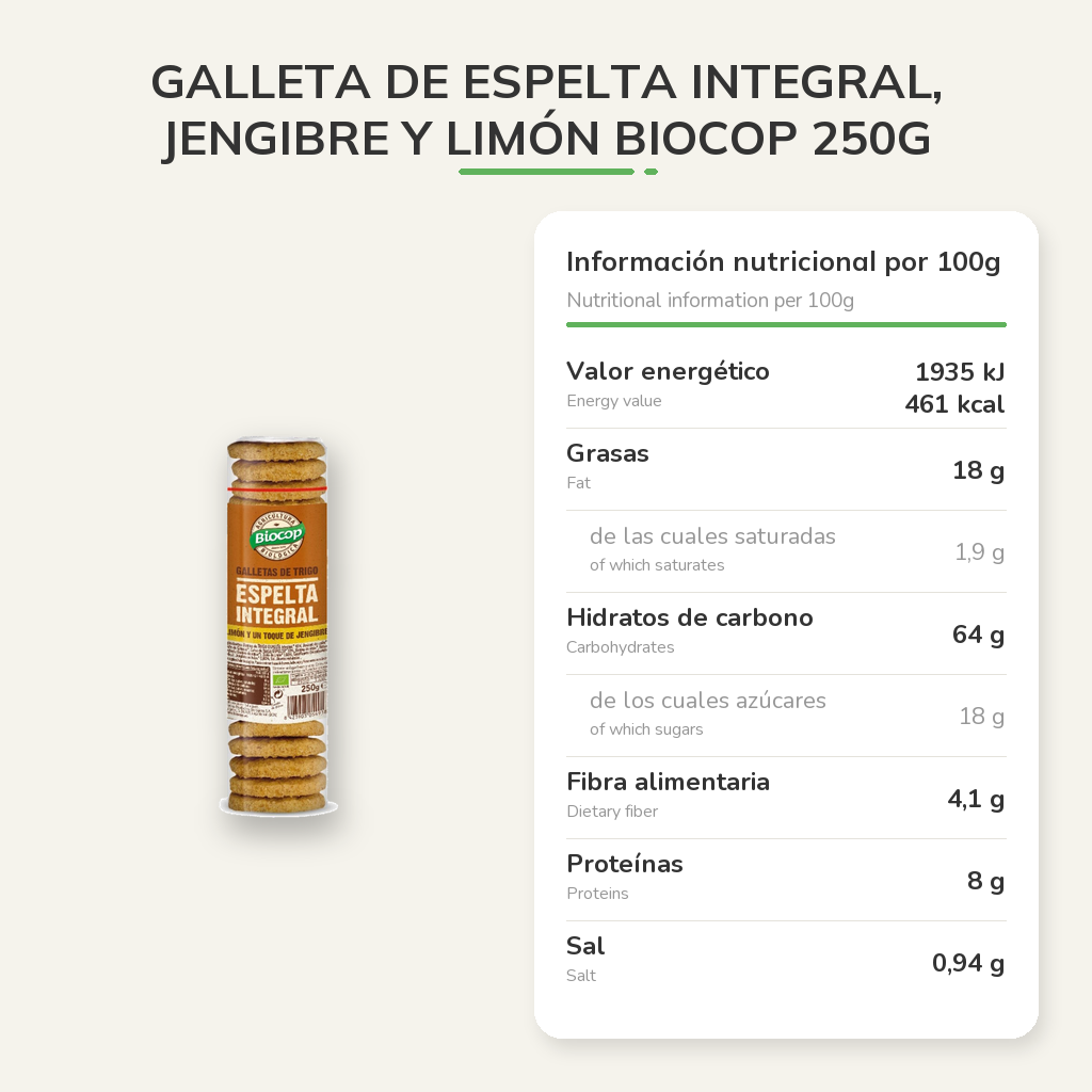 Información nutricional