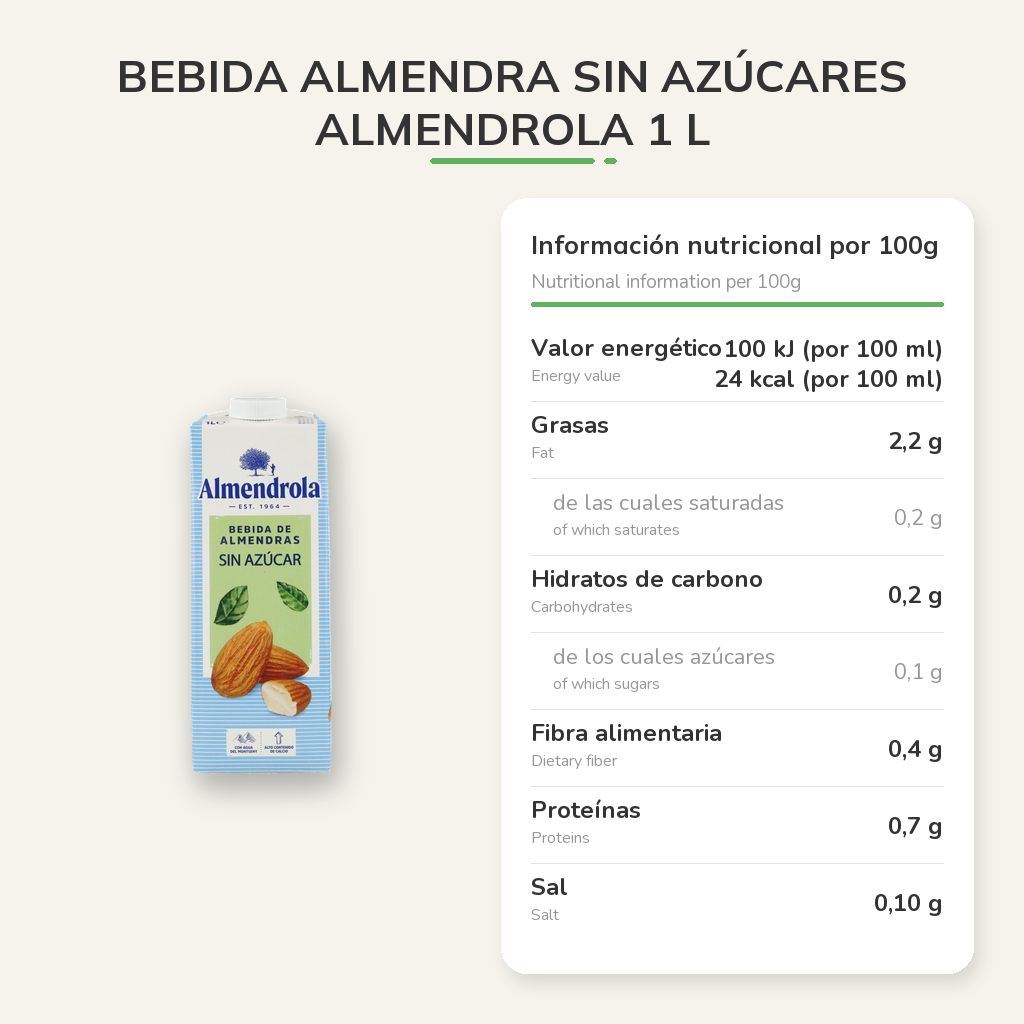 Información nutricional