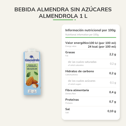 Información nutricional