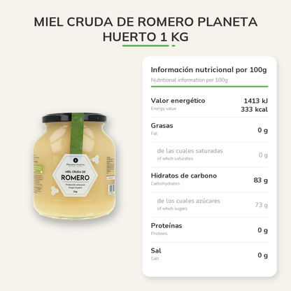Información nutricional
