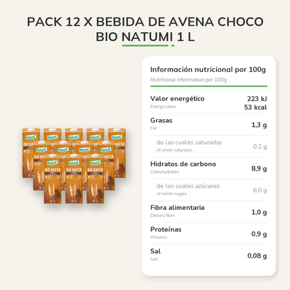 Información nutricional