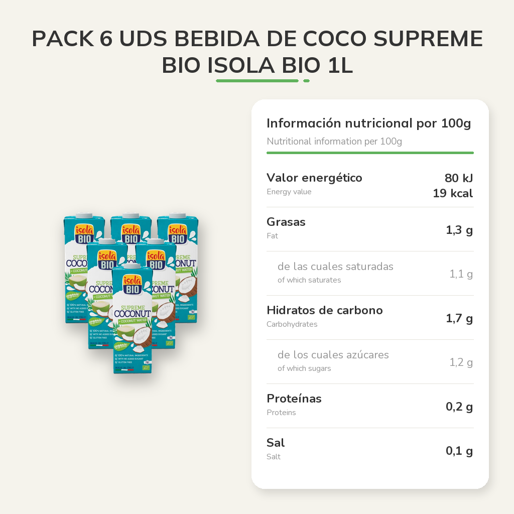 Información nutricional