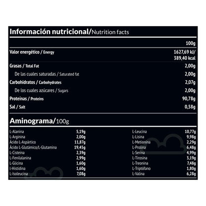 Paleobull Panacea Proteína de Leche Sabor Neutro  350 g