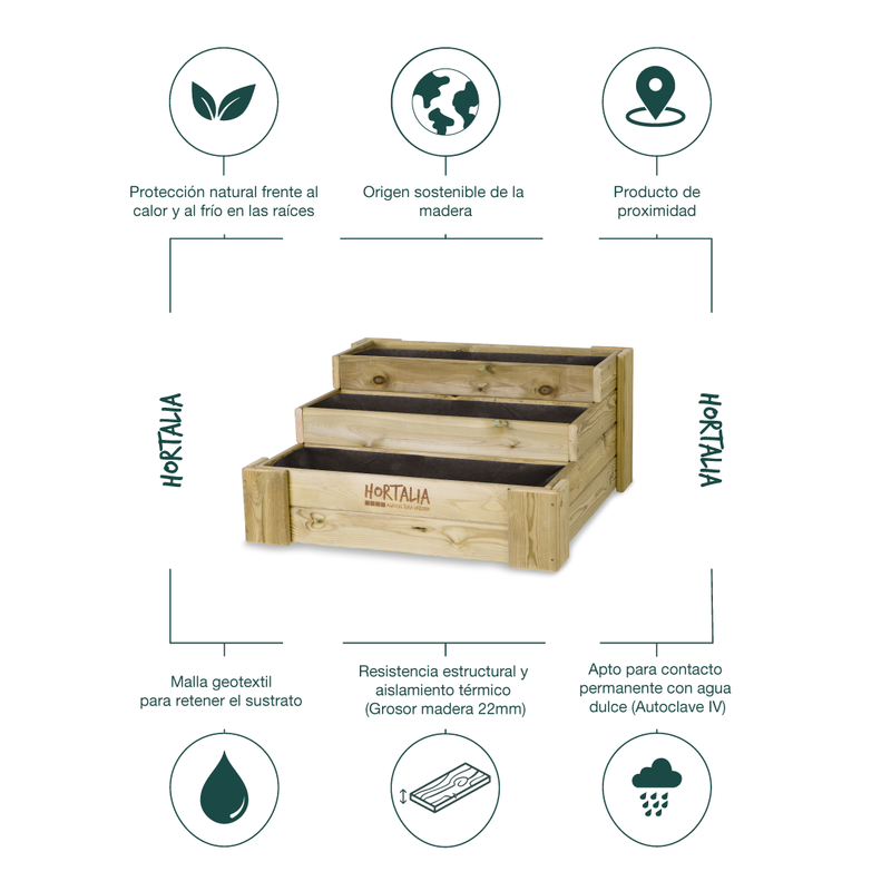 Cajón De Cultivo Madera Tratada Exterior Hortalia Box Stairs 80 80x80x40 Cm_4