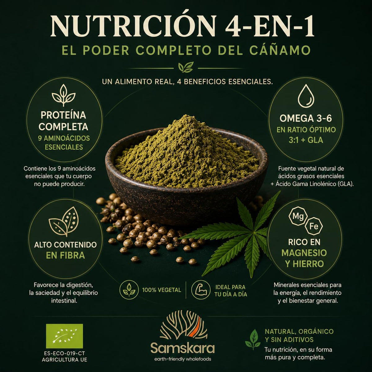 Proteína De Cáñamo Bio - 5kg | Proteína Vegetal Ecológica Vegana Para Batidos Y Repostería, Sin Azúcares Añadidos_4