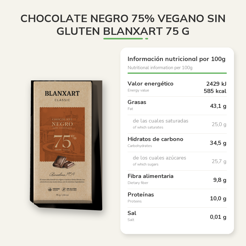 Información nutricional