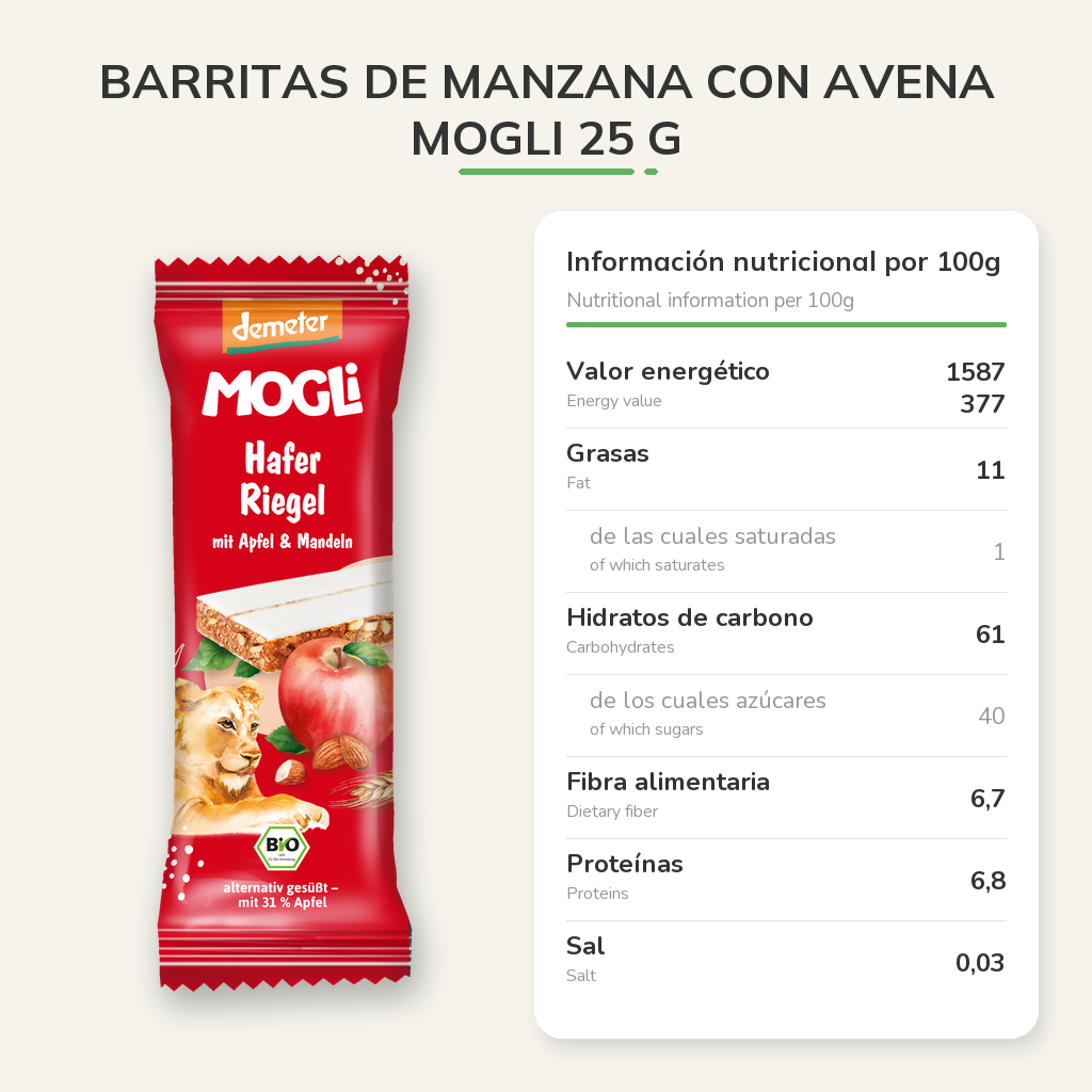 Información nutricional