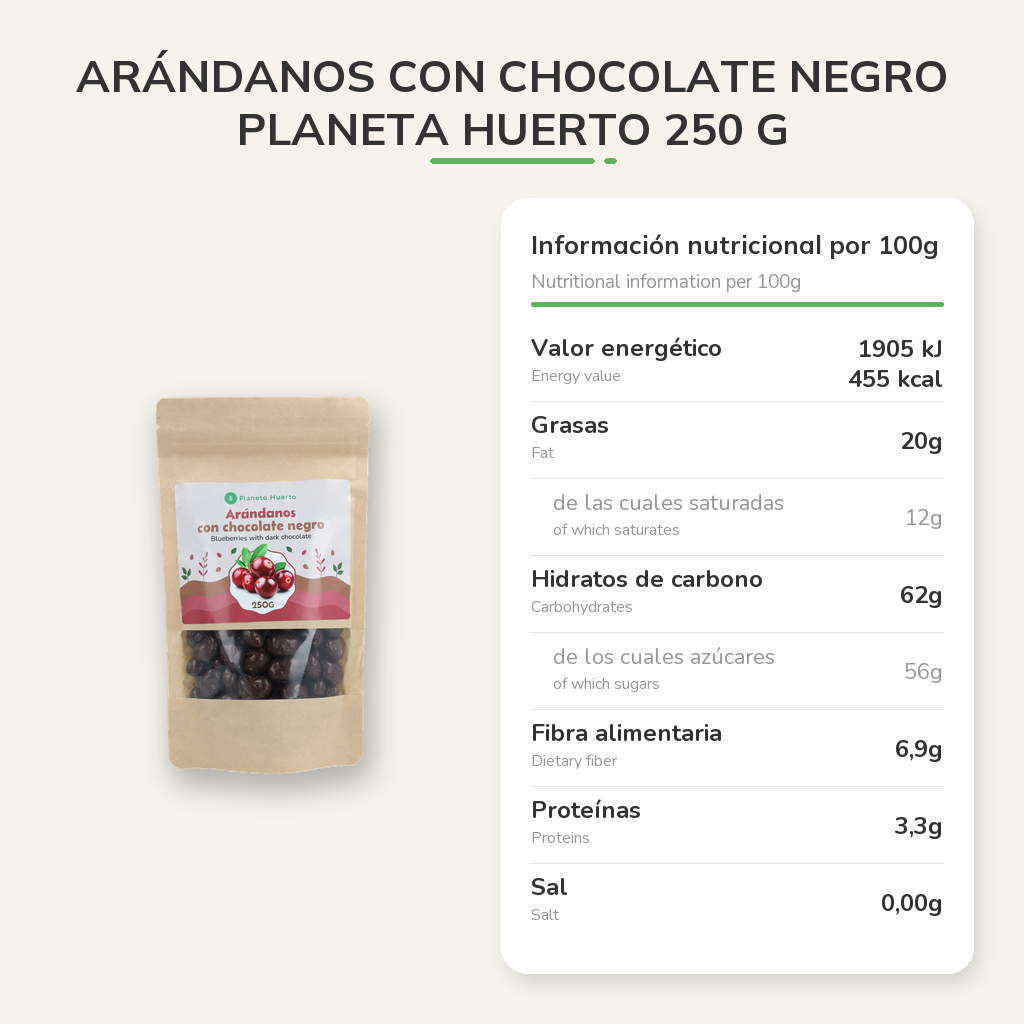 Información nutricional