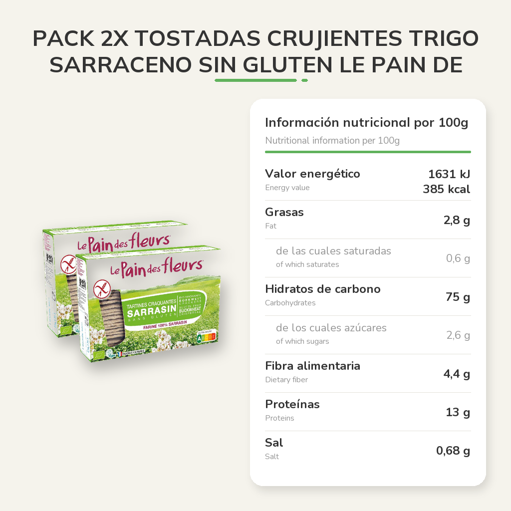 Información nutricional