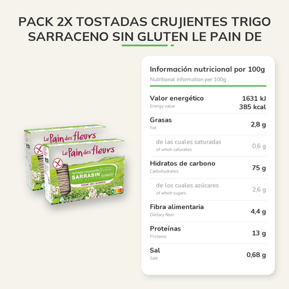 Información nutricional