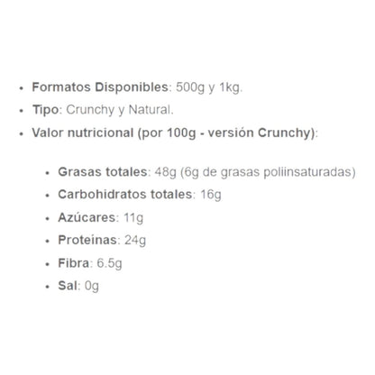 Peanut Butter 500 Gr_1